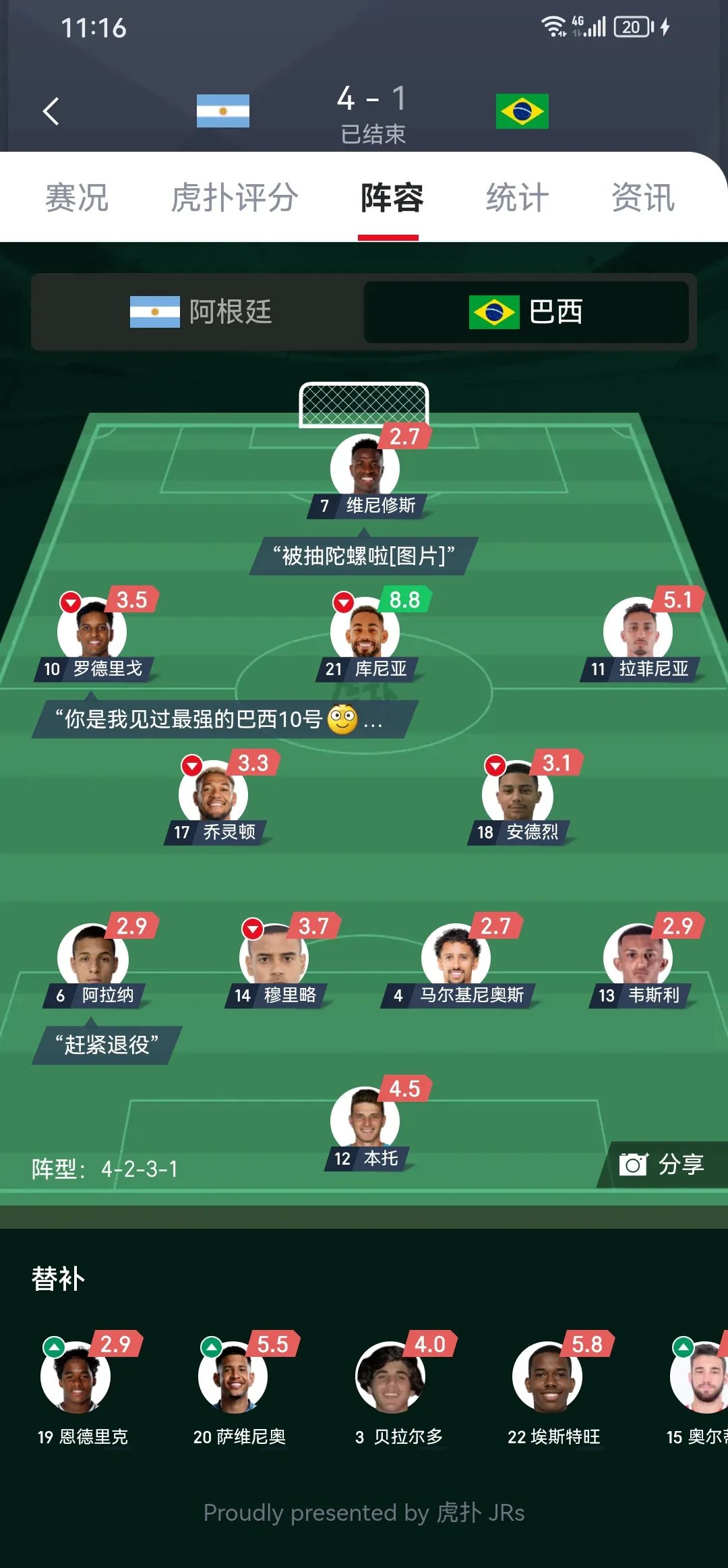 关于巴西国家队发布备战花絮,赛后复出首秀,全明星赛任务艰巨,球探报告显示潜力的信息 关于巴西国家队发布备战花絮,赛后复出首秀,全明星赛任务艰巨,球探报告显示潜力的信息