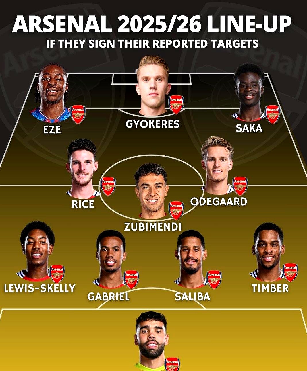 里程碑夜曼联队长鼓劲，NBA季后赛今晚刷纪录，信心回归，赛季目标并未改变的简单介绍